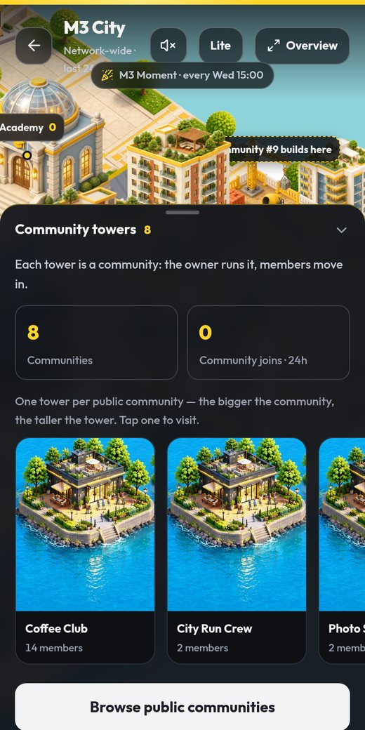 Community towers: one tower per public community