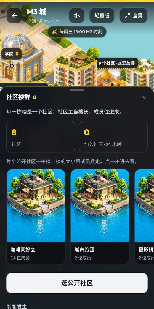社区楼群:每个公开社区一栋楼
